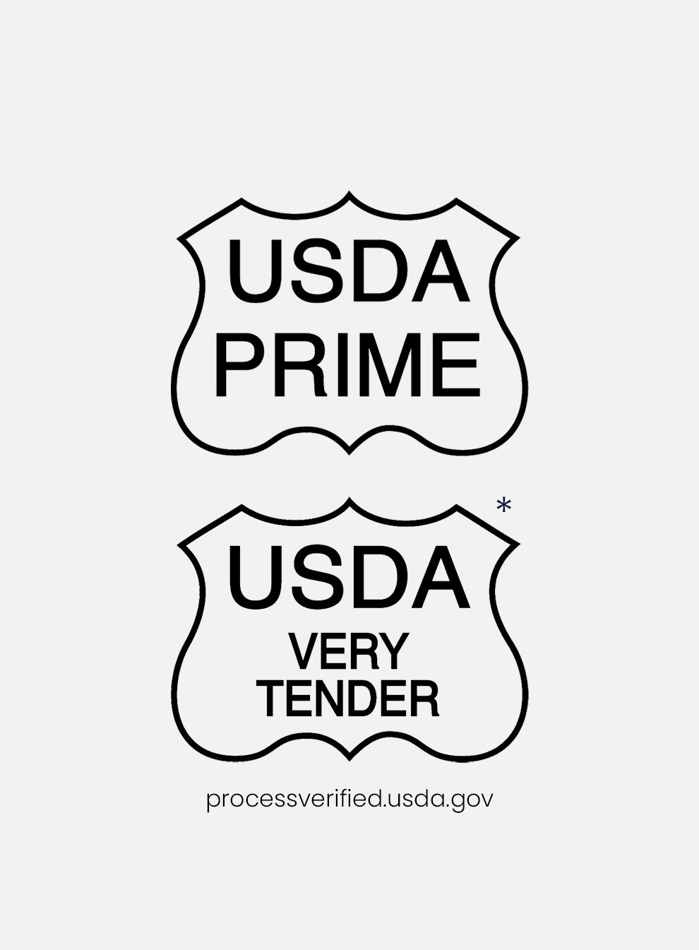 USDA Prime. USDA Very Tender