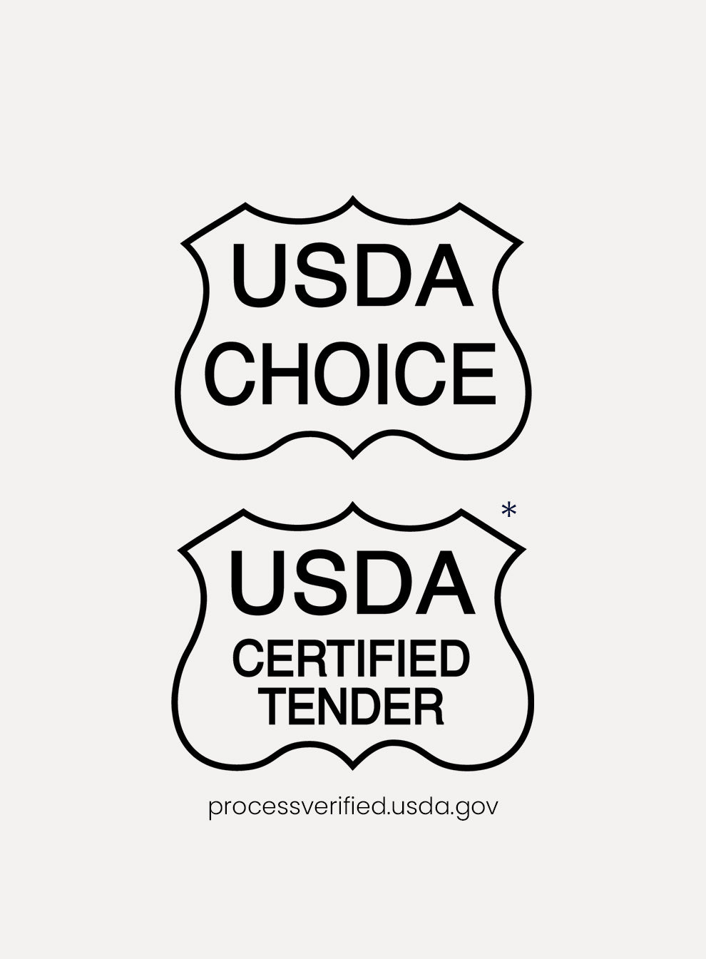 USDA Choice. USDA Certified Tender